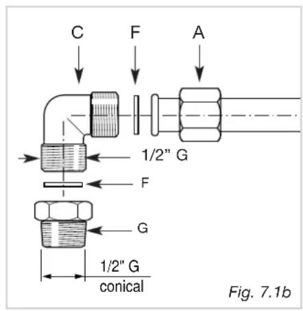 CDA HCE340SS - Cat: II 2E+3+ - 1