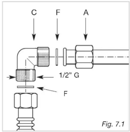 CDA HCE340SS - ADATTAMENTO AI DIVERSI TIPI DI GAS - 1