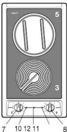 CDA HCC360SS - CONTROL PANEL DESCRIPTION - 5