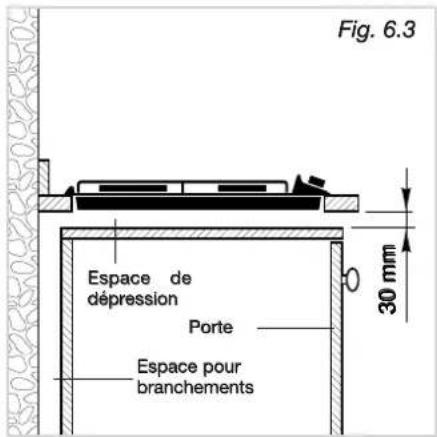 CDA HCC360SS - INFORMATION TECHNIQUES POUR L'INSTALLATEUR - 2