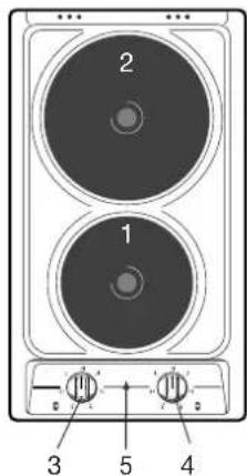 CDA HCC360SS - DESCRIPTION DES COMMANDES - 1