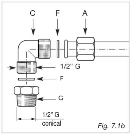 CDA HCC360SS - Cat: II 2E+3+ - 1
