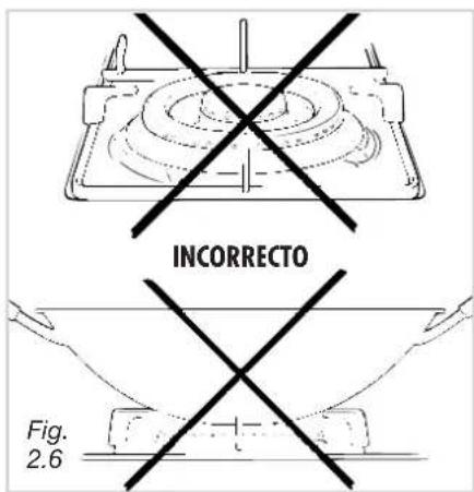 CDA HCC360SS - ¡CUIDADO!: - 2