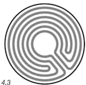 CDA HCC360SS - Zona alogena (Fig. 4.5) - 1