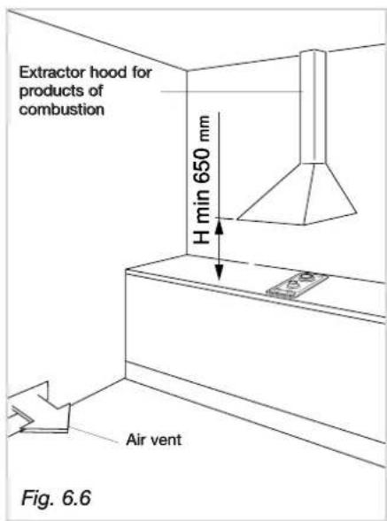 CDA HCC360SS - TECHNICAL INFORMATION FOR THE INSTALLER - 5