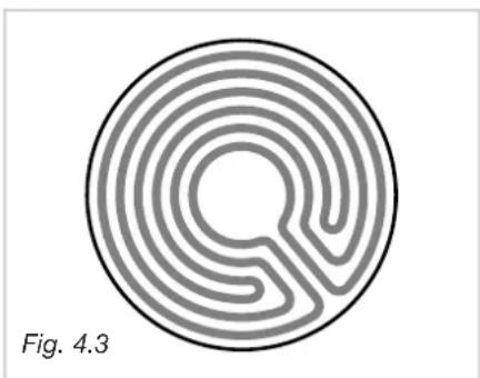 CDA HCC360SS - Zone halogene (Fig. 4.5) - 3
