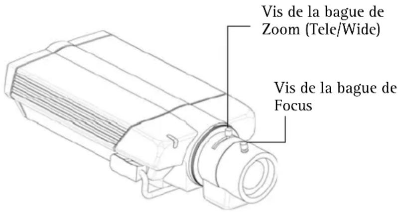 AXIS 0221002 - Note: - 1