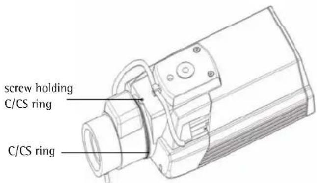 AXIS 0221002 - Back focus adjustment - 1