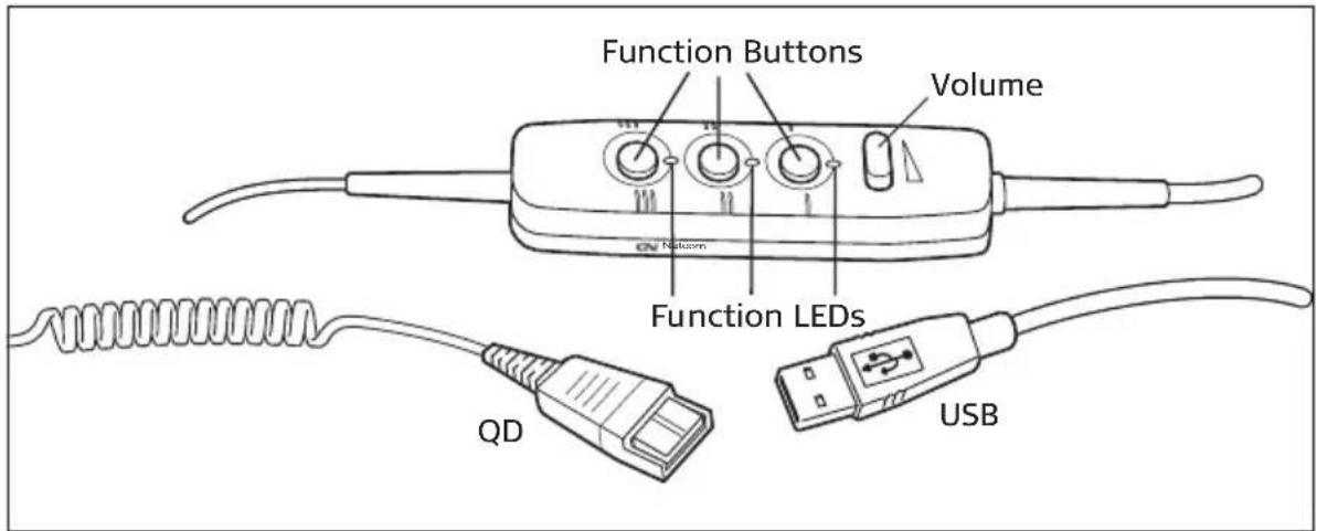 JABRA GN8120 - Touche de fonctions - 1