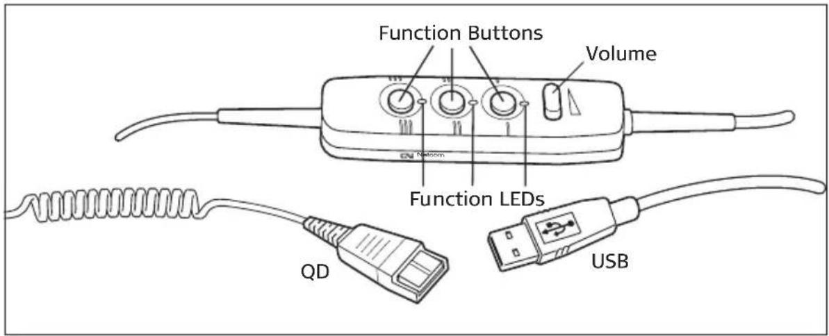 JABRA GN8120 - Controles de funciones en línea - 1