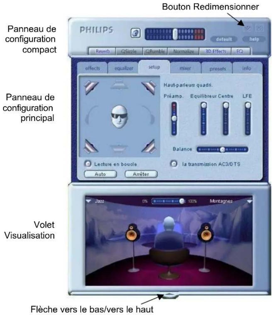 PHILIPS PSC805 - Principes de fonctionnement de l'interface - 3