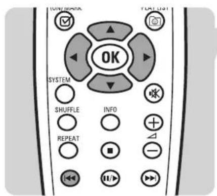 PHILIPS SLA5500 - Saisie de texte en mode Editor - 1
