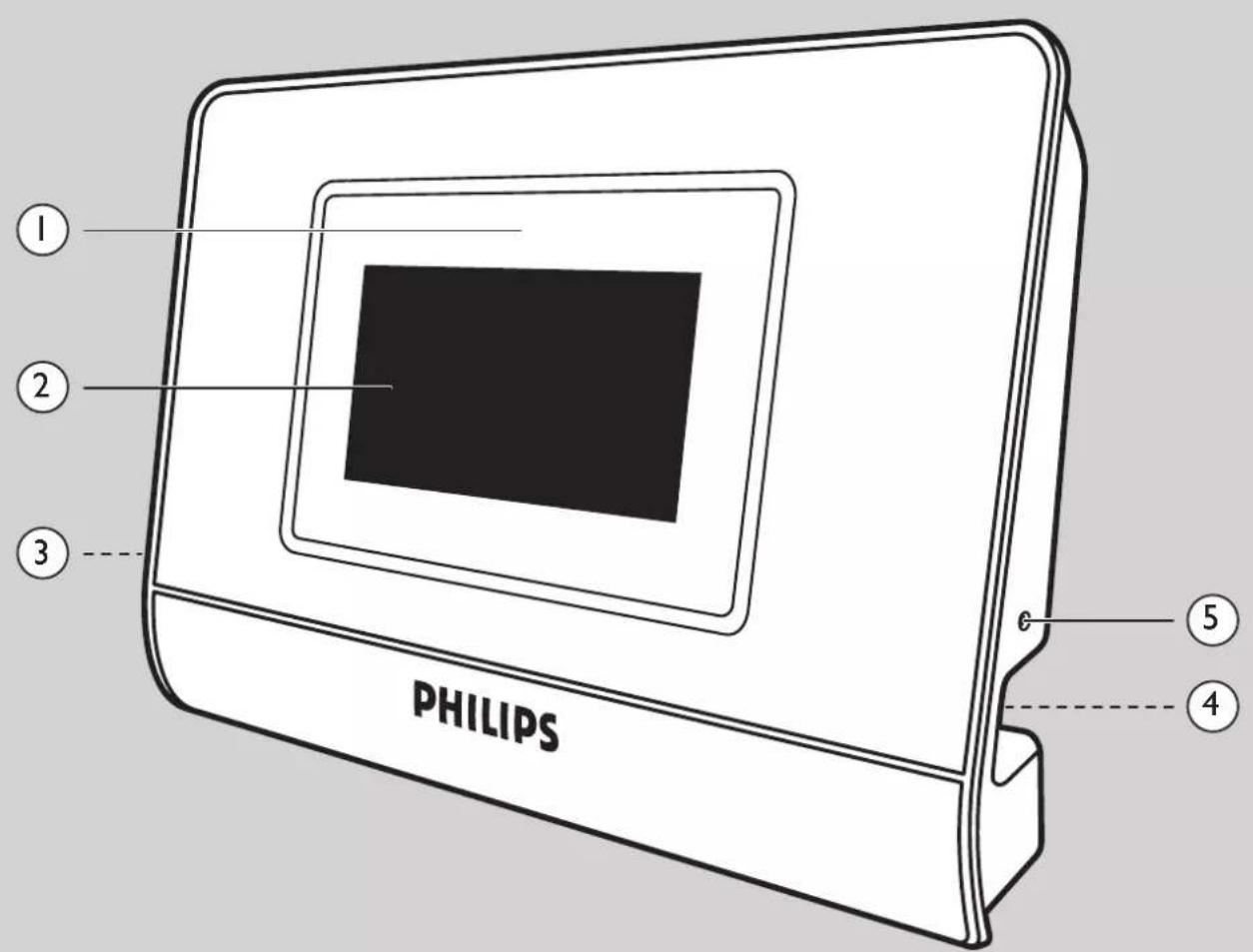 PHILIPS SLA5500 - Contact téléphonique : - 3