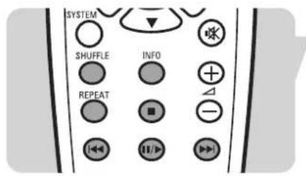 PHILIPS SLA5500 - Fonctions de la télécommande pour les fichiers musicaux - 1