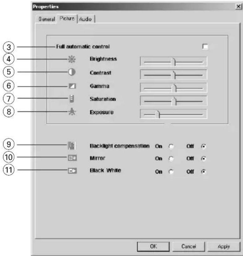 PHILIPS SPC300NC - Commandes vidéo - 1