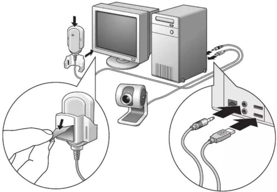 PHILIPS SPC300NC - Branchement de la caméra sur votre PC - 1