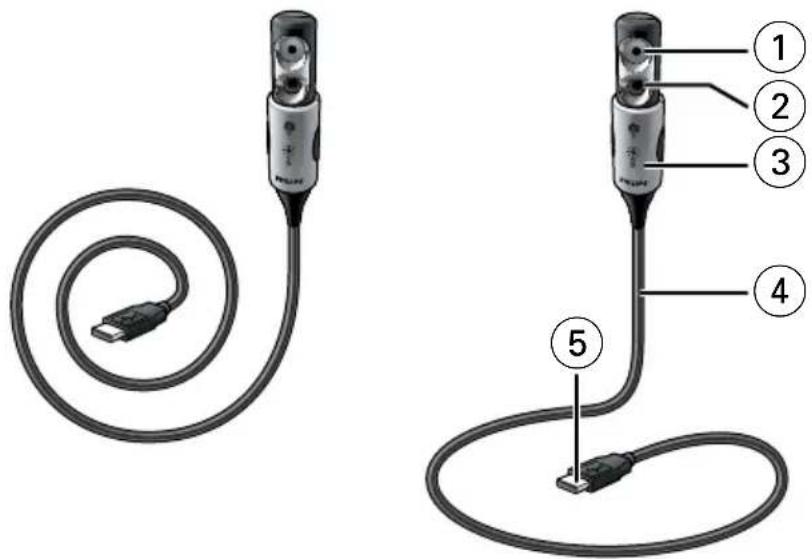 PHILIPS SPC610NC - Contenu de la boîte - 4