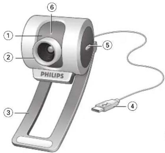 PHILIPS SPC210NC - Contenu de la boîte - 6