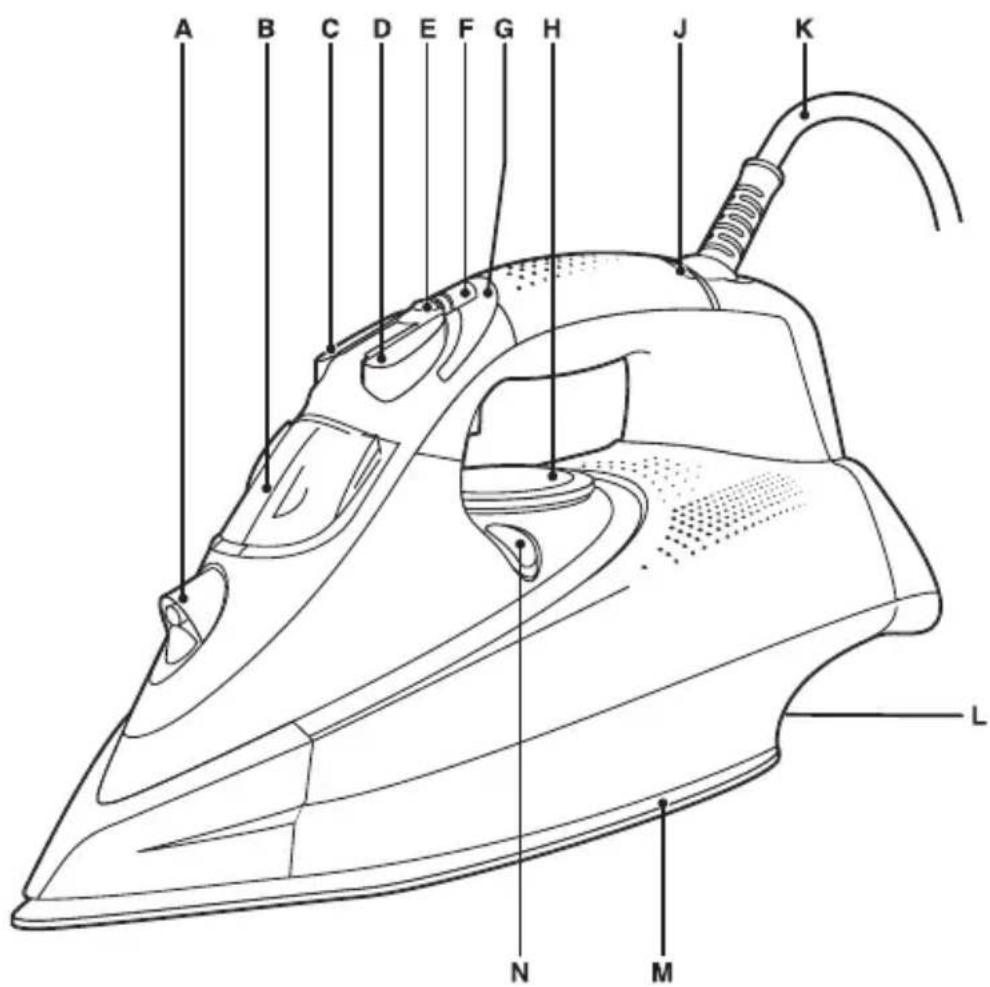 PHILIPS Azur Ionic Steam iron - PHILIPS - 5