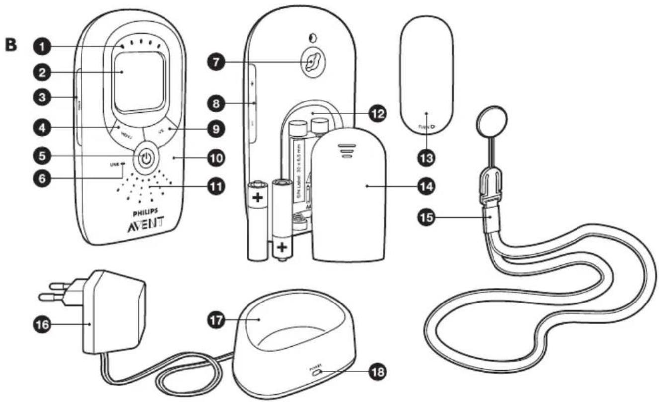 PHILIPS AVENT SCD499 - AVENT - 2