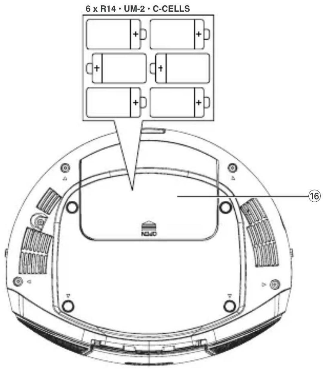 PHILIPS AZ1037 - SLOVAK REPUBLIC - 3