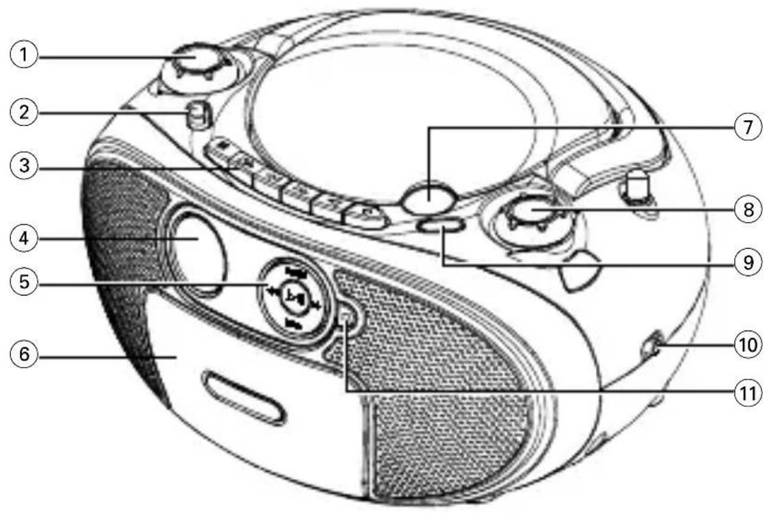 PHILIPS AZ1037 - SLOVAK REPUBLIC - 1