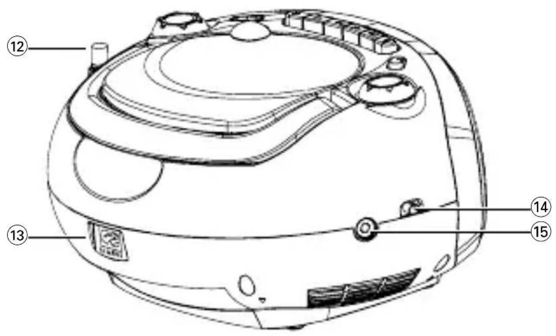 PHILIPS AZ1037 - SLOVAK REPUBLIC - 2