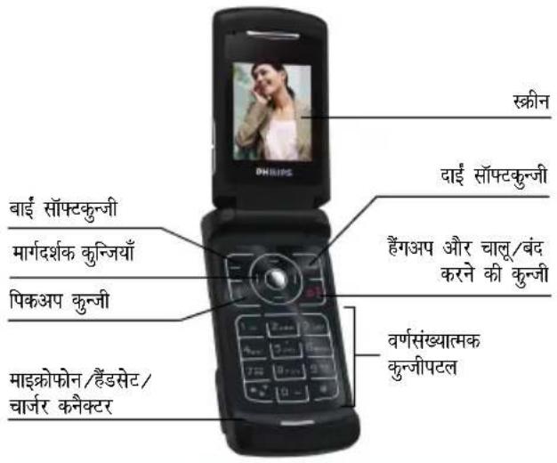 PHILIPS CT0580BLK - 1