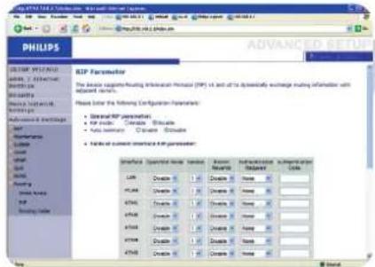 PHILIPS SNK5620 - Routage - 1