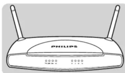 PHILIPS SNK5620 - Ports LAN - 1