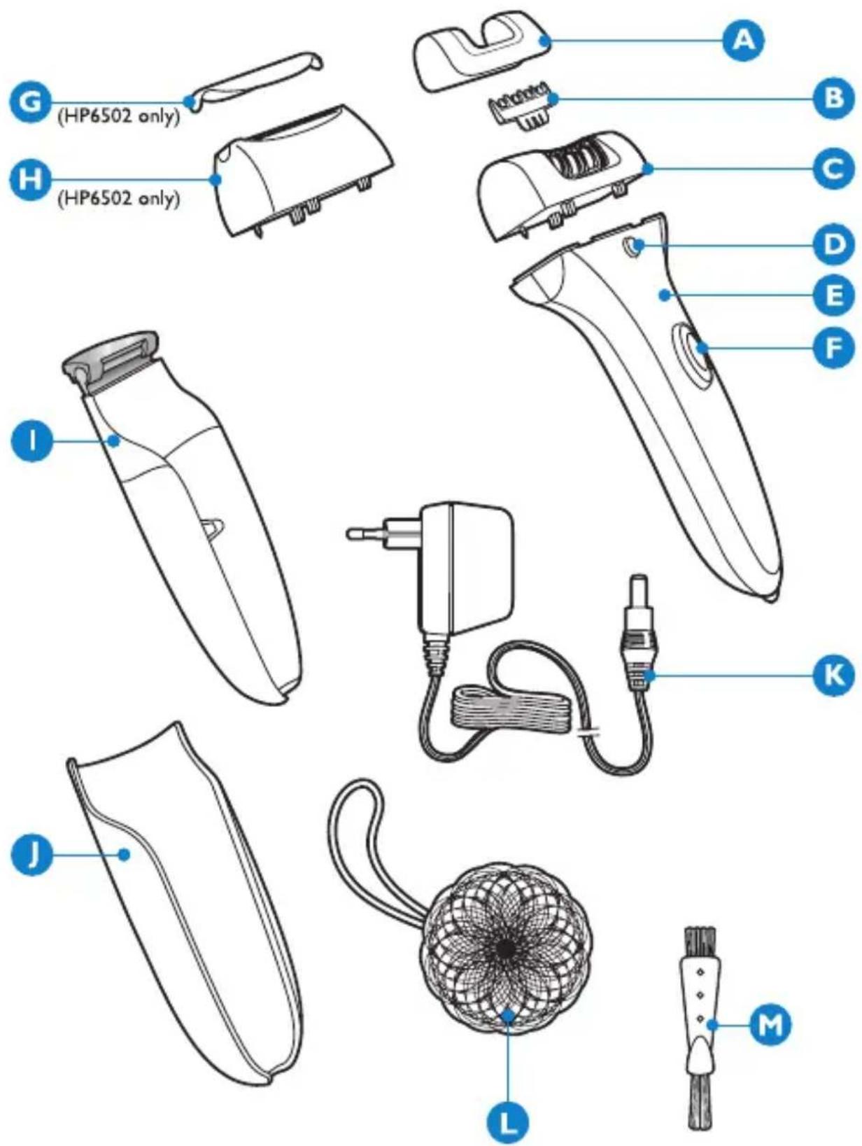 PHILIPS Satinelle HP6501 - Satinelle Ice Premium - 3