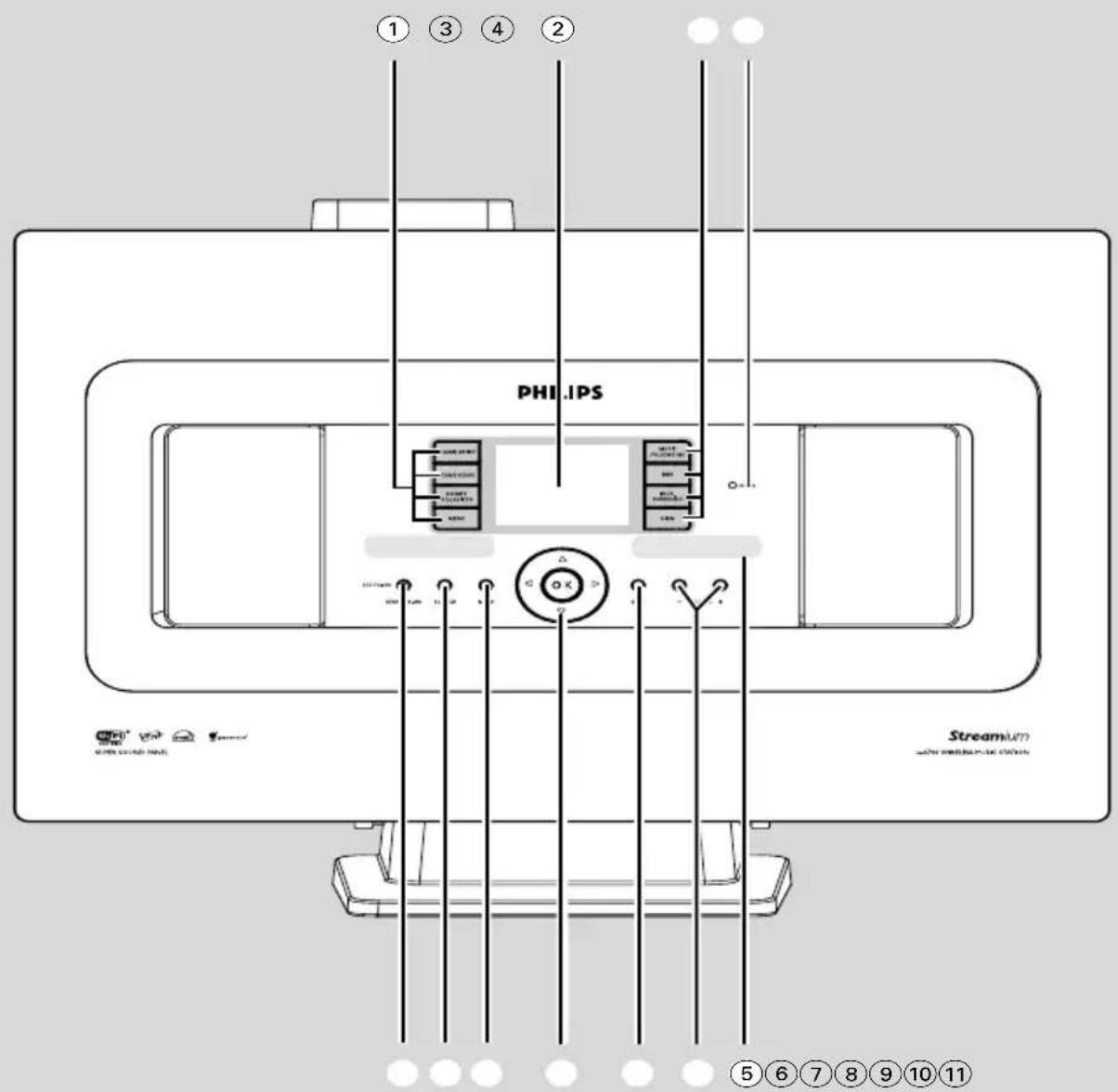 PHILIPS Streamium WACS57 - Need help fast? - 2