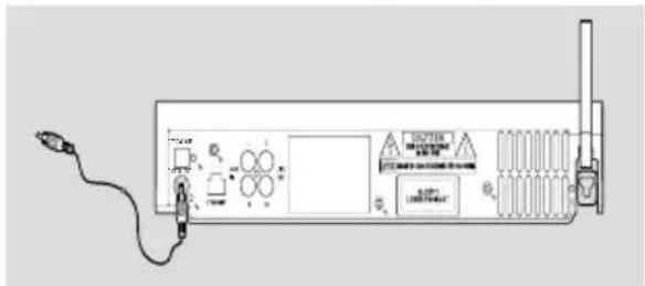PHILIPS Streamium WACS57 - DIGITAL OUT: - 1
