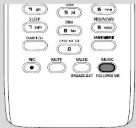 4 ghi SLEEP 7 pgrs SMART EQ REC MUTE 5 in DIM 8 tuv SAME ARTIST 0 MUSIC BROADCAST 6 mro RDS/NEWS 9 way2 SAMEGONE MUSIC FOLLOWS ME