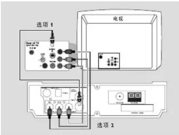 PHILIPS MCL701 - 重要说明! - 1