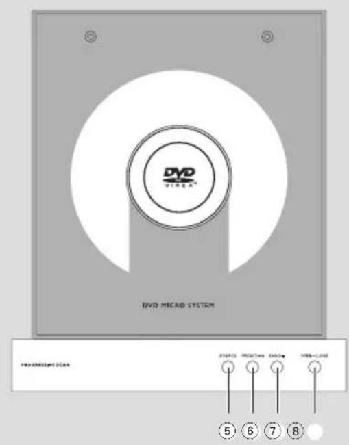 PHILIPS MCL701 - 连接数码功率放大器 - 2