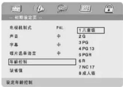 PHILIPS MCL701 - 年龄控制 - 1