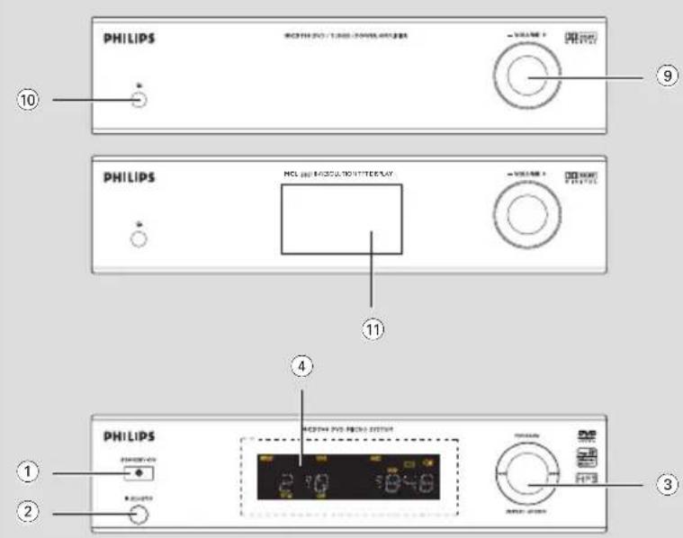 PHILIPS MCL701 - 连接数码功率放大器 - 1