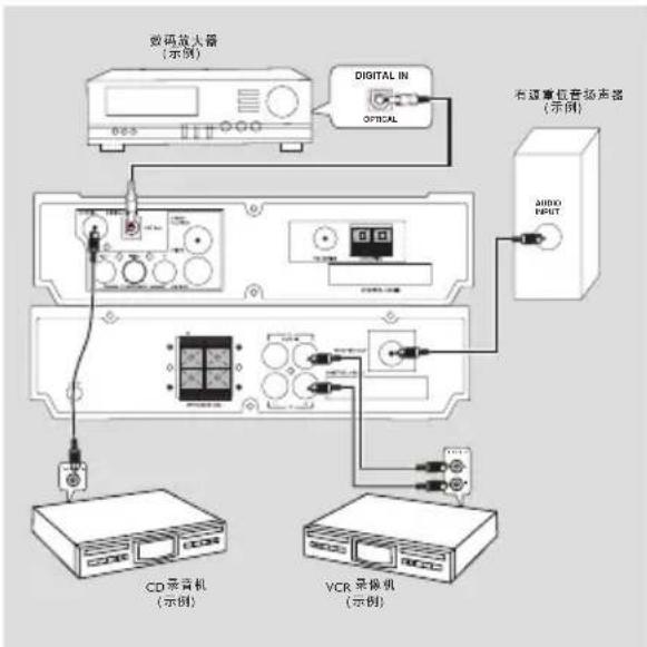PHILIPS MCL701 - 重要事项! - 1