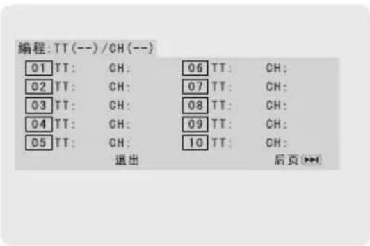 PHILIPS MCL701 - 编程(图片CD无此功能) - 1