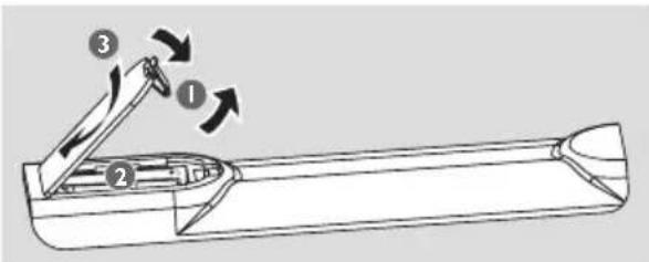 PHILIPS MCL701 - 步骤一:装入遥控器电池 - 1