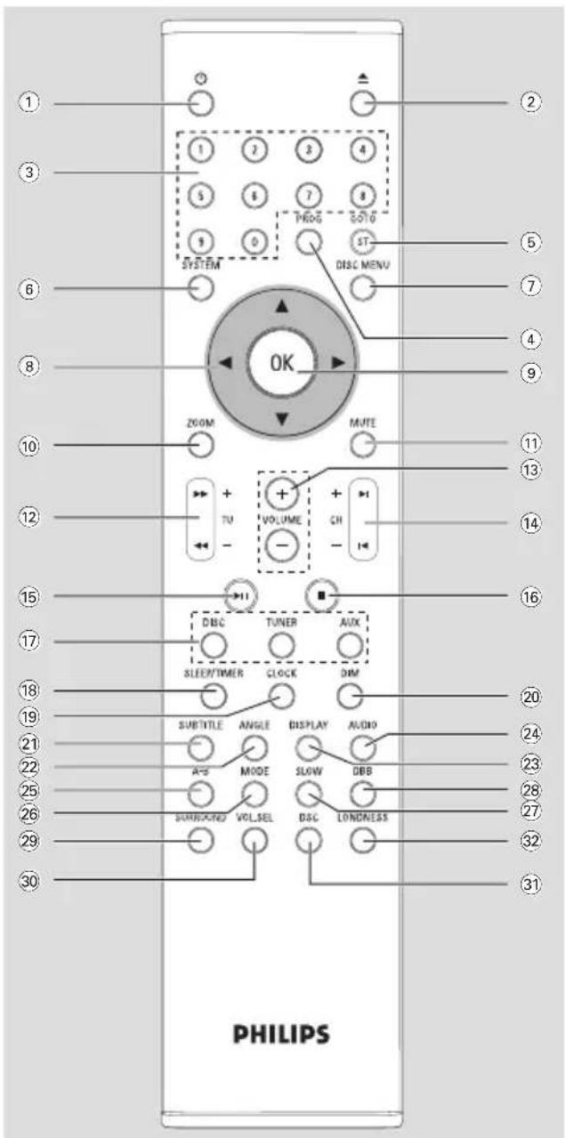 PHILIPS MCL701 - 10 - 1