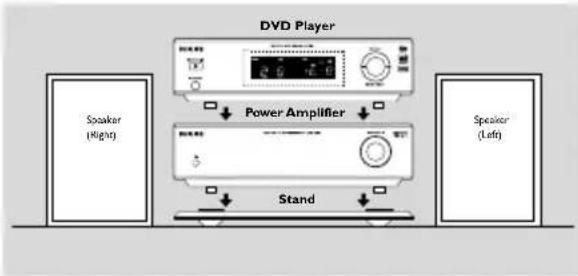 PHILIPS MCL701 - 安装 - 1