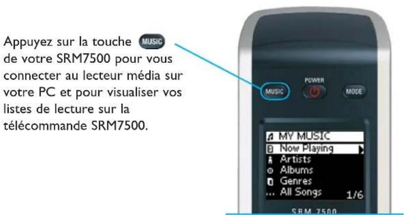PHILIPS SRM7500 - Utilisation le SRM7500 comme un contrôleur musical - 1