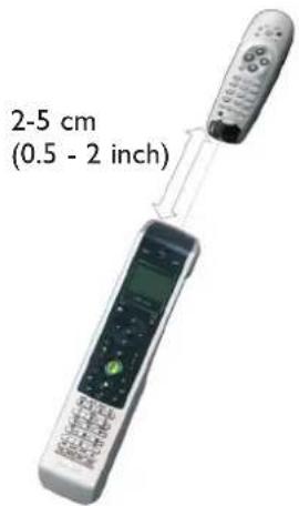PHILIPS SRM7500 - SRM7500 - Mode d'emploi - 1