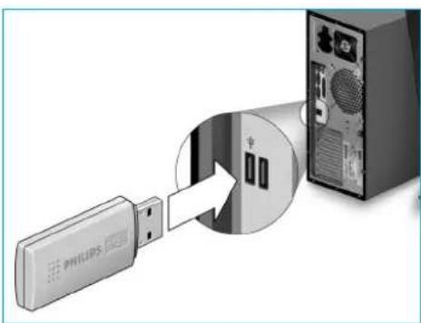 PHILIPS SRM7500 - Préparation de votre PC - 1