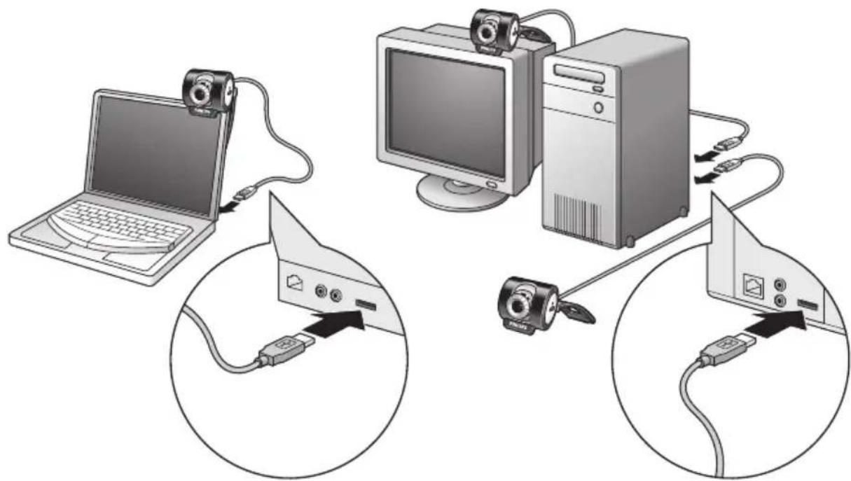 PHILIPS SPC900NC - Branchement de laamera sur votre PC - 1