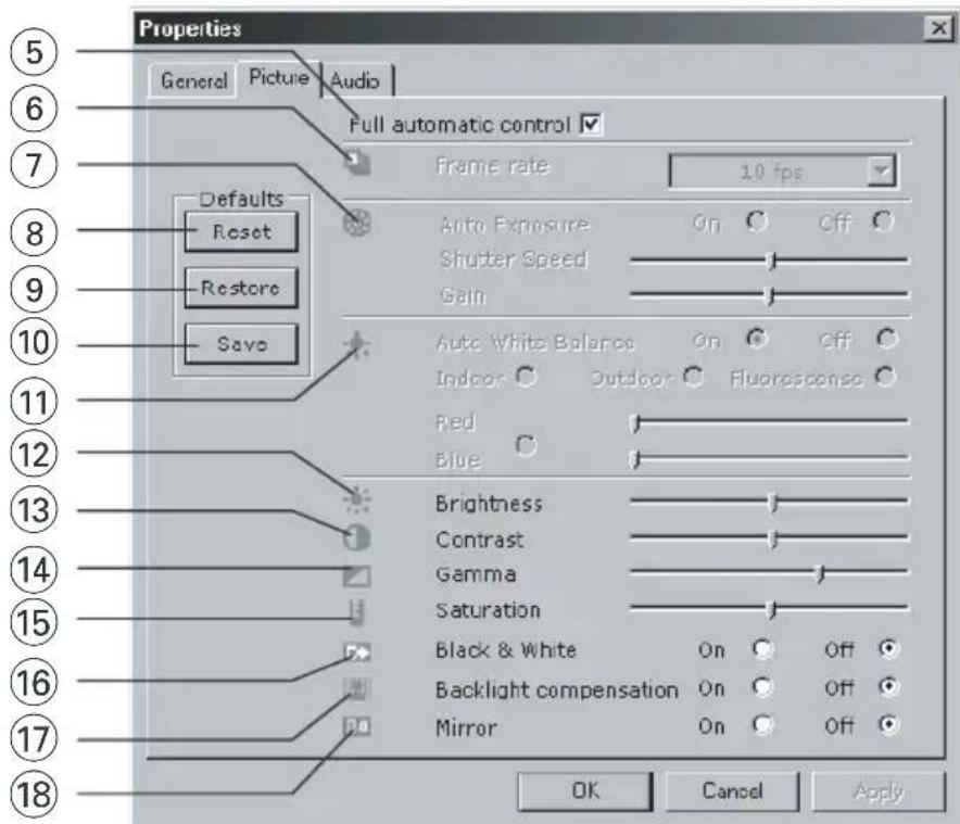 PHILIPS SPC900NC - Commandes video - 1