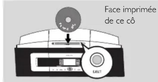 PHILIPS WACS7005 - Enregistrer des CD - 2
