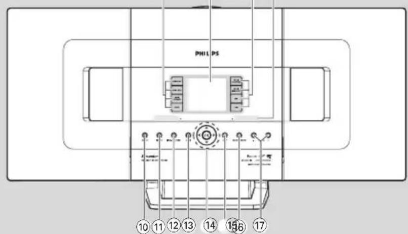 PHILIPS WACS7005 - USE OF THIS PRODUCT IMPLIES ACCEPTANCE OF THE TERMS BELOW. - 1